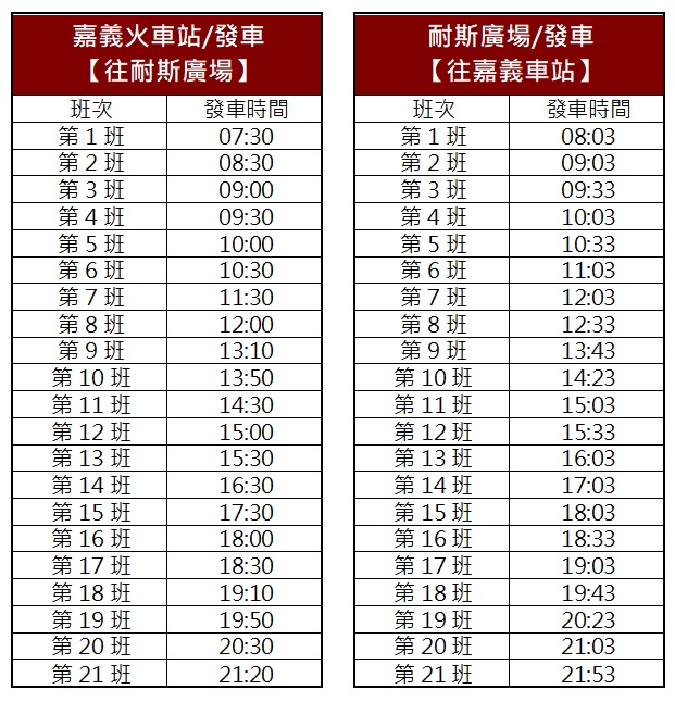2025忠孝新民紅線時刻表 2025忠孝新民紅線時刻表